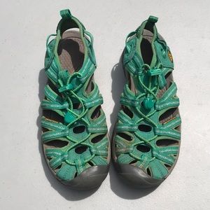 Keen Sandals